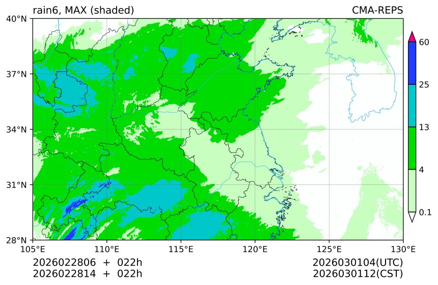 02/28 06时 +022小时