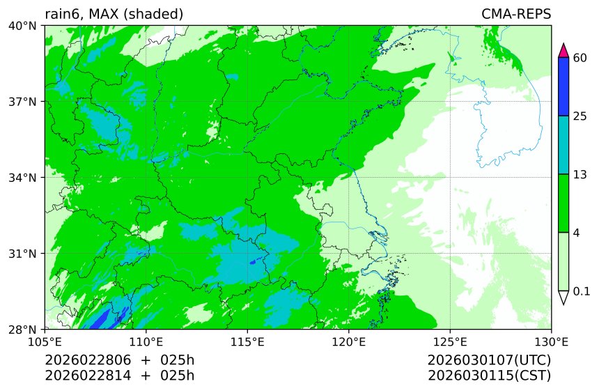 02/28 06时 +025小时