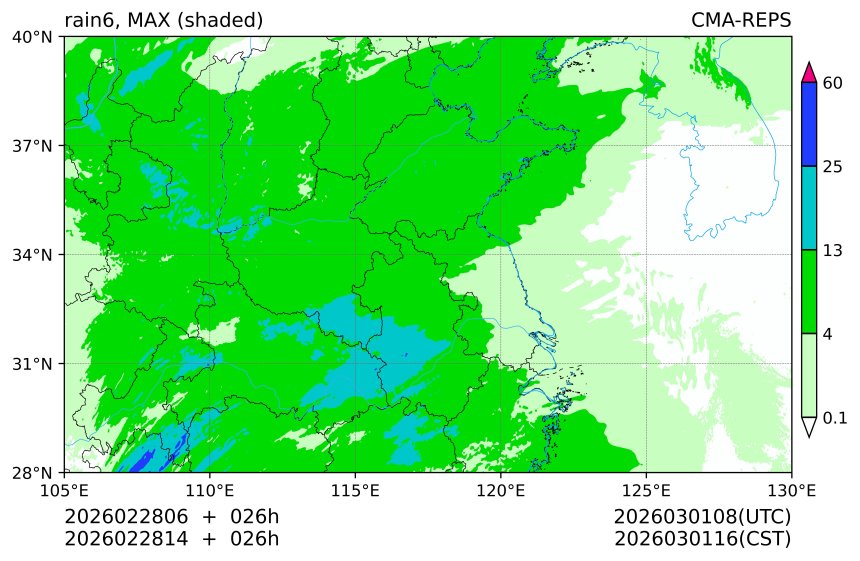 02/28 06时 +026小时