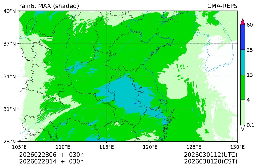 02/28 06时 +030小时