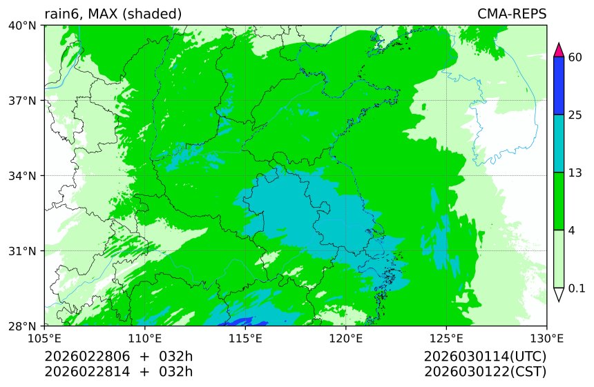 02/28 06时 +032小时
