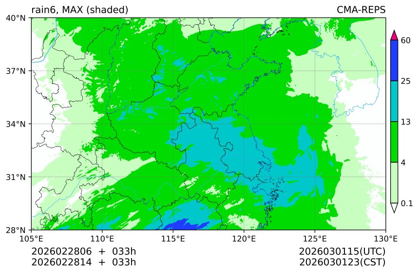 02/28 06时 +033小时