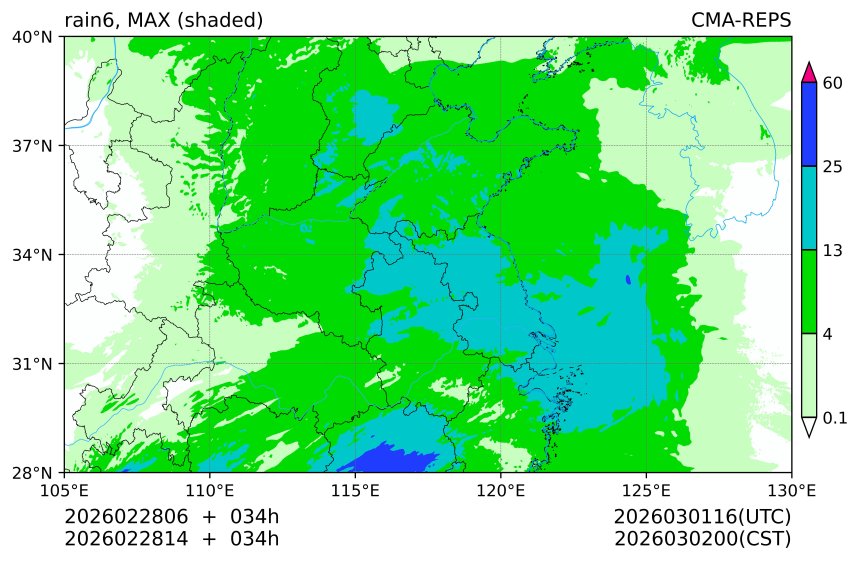 02/28 06时 +034小时
