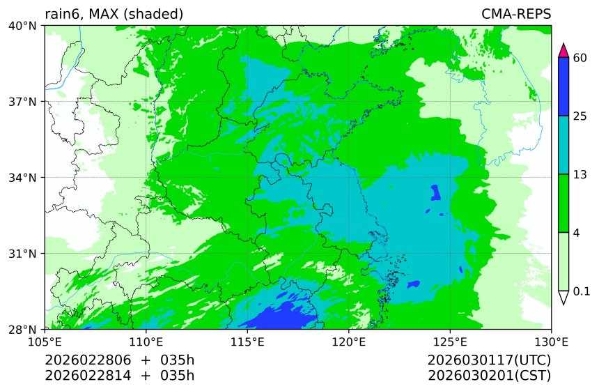 02/28 06时 +035小时