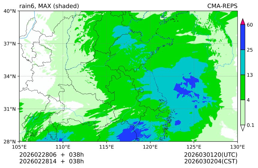 02/28 06时 +038小时