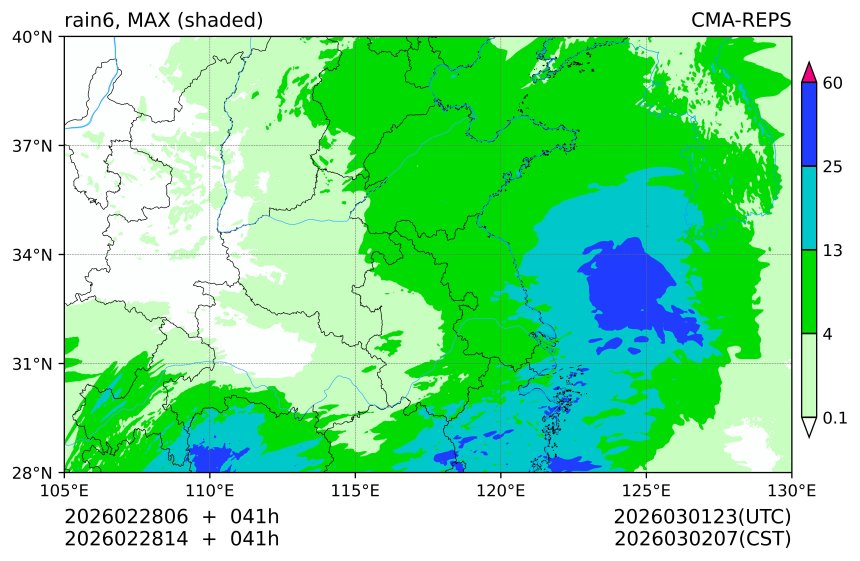02/28 06时 +041小时