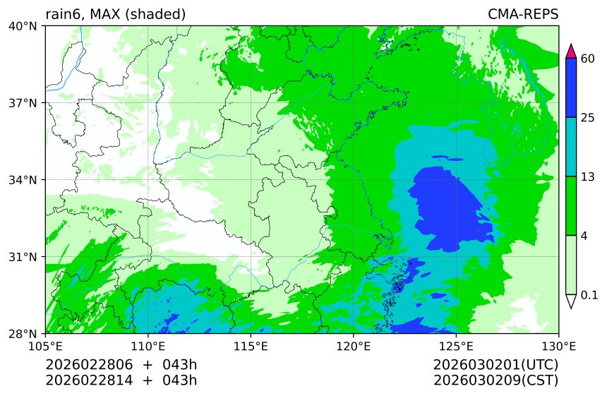 02/28 06时 +043小时