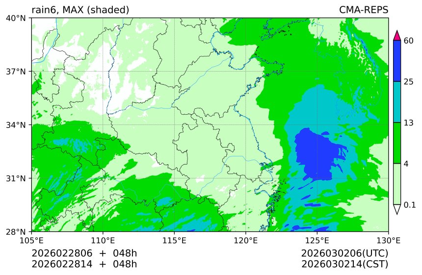 02/28 06时 +048小时