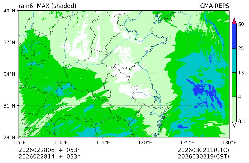 02/28 06时 +053小时