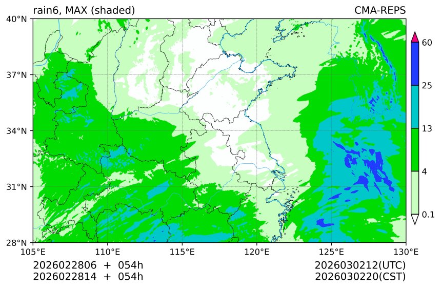 02/28 06时 +054小时