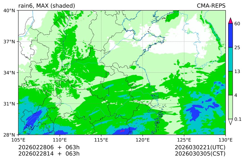 02/28 06时 +063小时