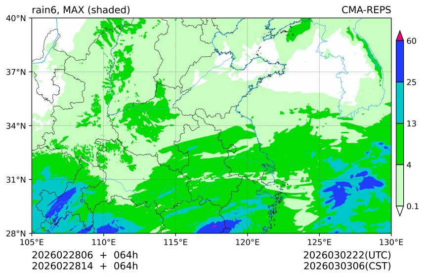 02/28 06时 +064小时