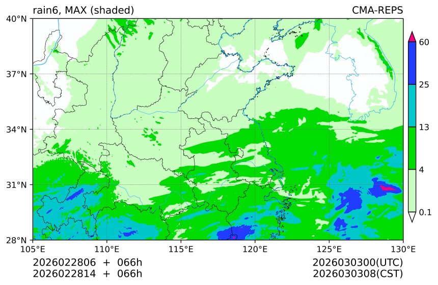 02/28 06时 +066小时