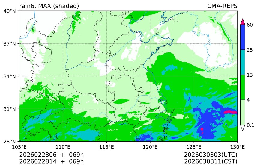 02/28 06时 +069小时