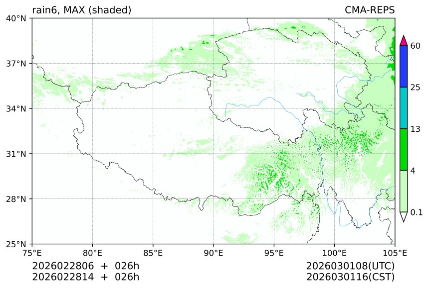02/28 06时 +026小时