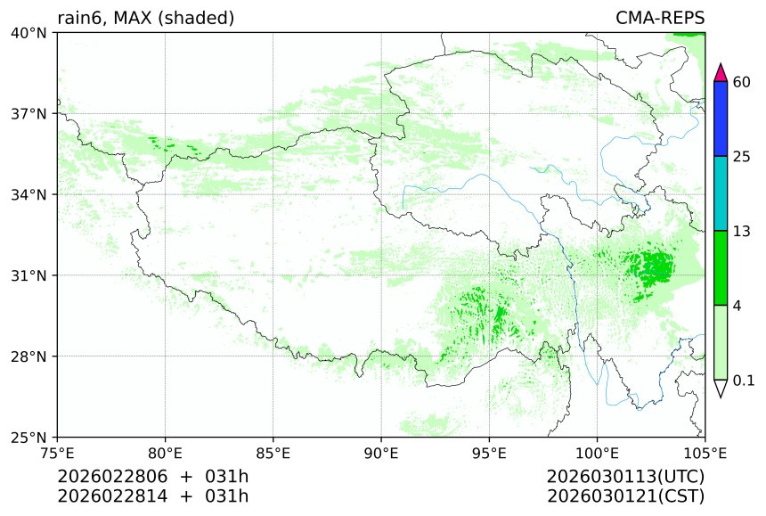 02/28 06时 +031小时
