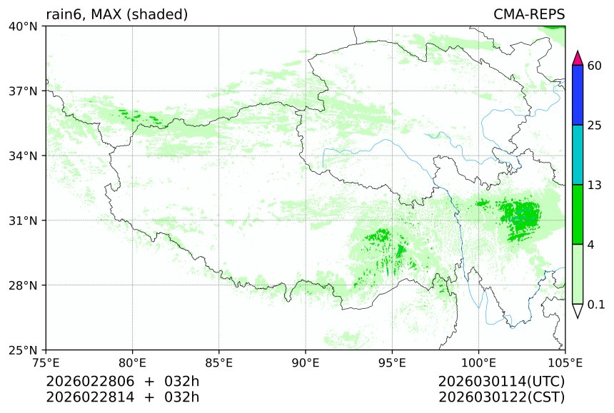 02/28 06时 +032小时