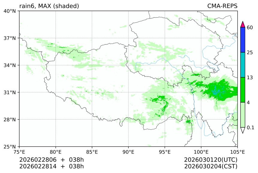 02/28 06时 +038小时