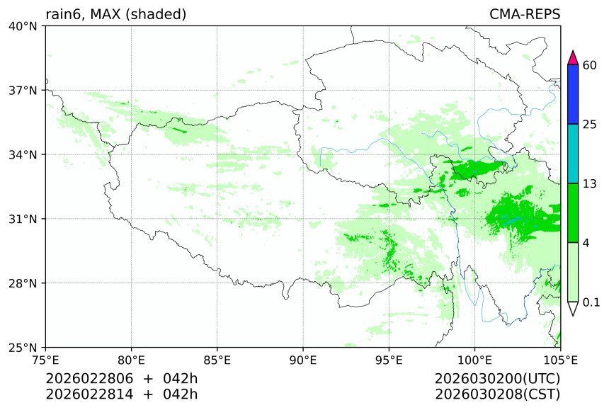 02/28 06时 +042小时