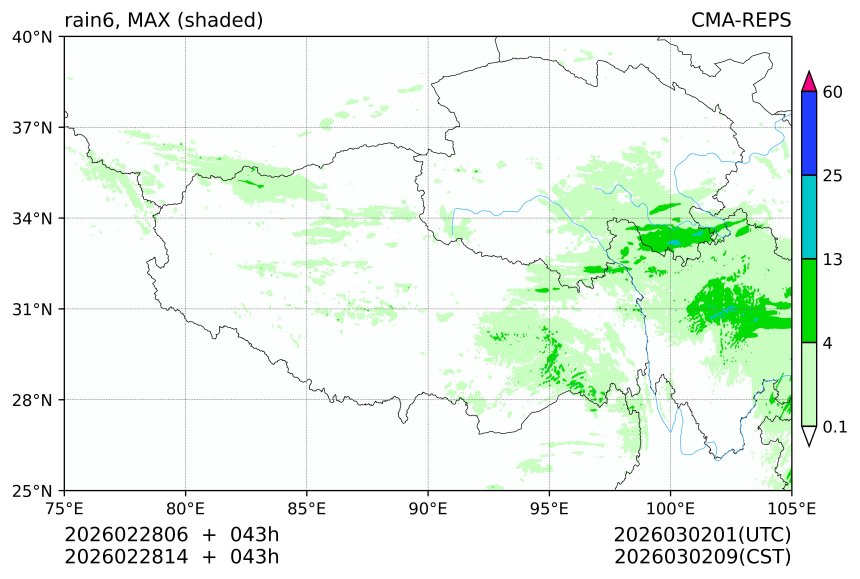 02/28 06时 +043小时