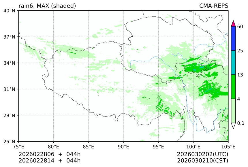 02/28 06时 +044小时