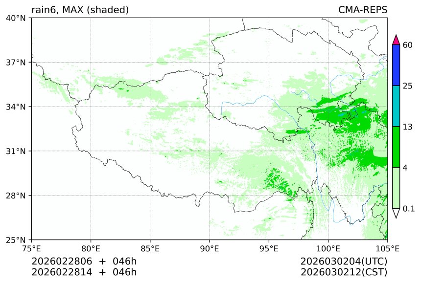 02/28 06时 +046小时