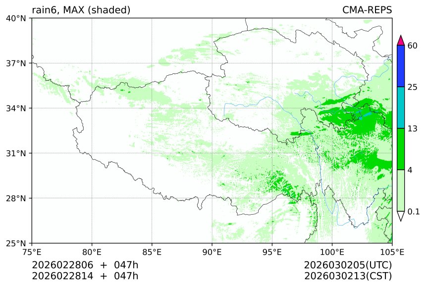 02/28 06时 +047小时