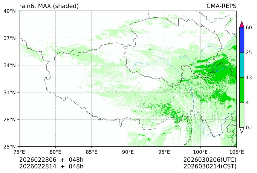 02/28 06时 +048小时