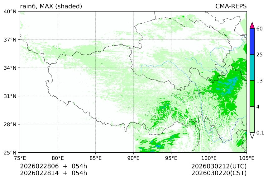 02/28 06时 +054小时