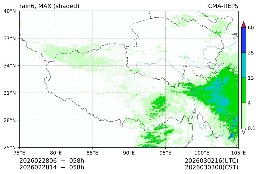 02/28 06时 +058小时