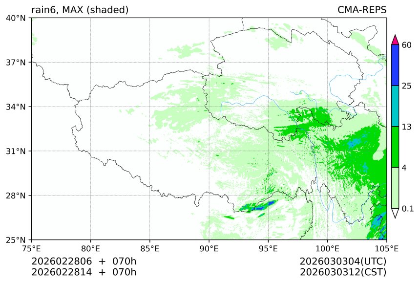02/28 06时 +070小时