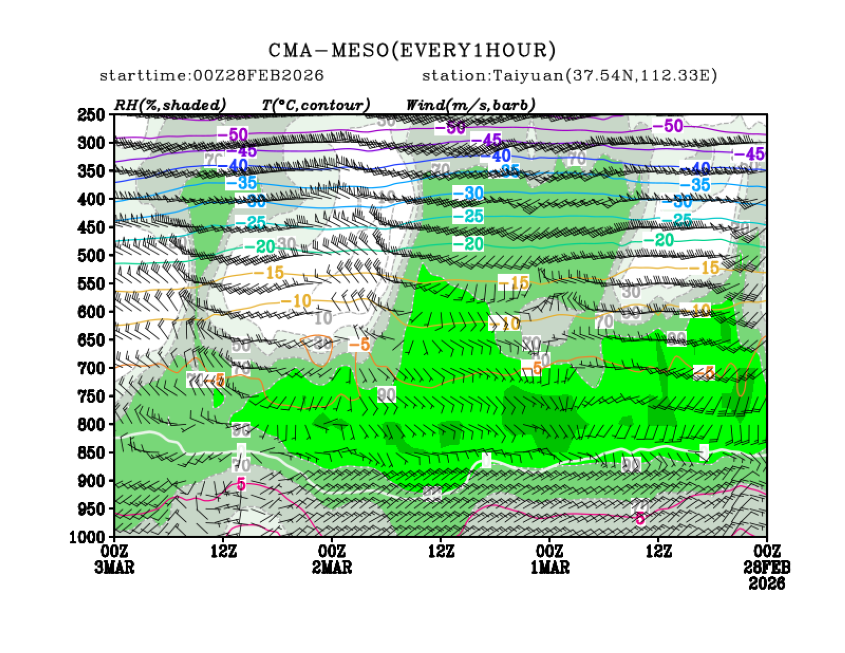 02/28 08时 +072小时