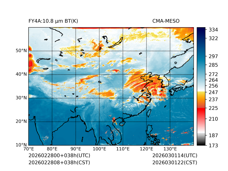 02/28 08时 +038小时