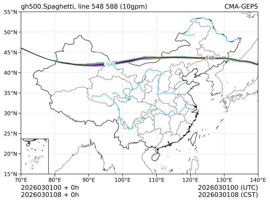 03/01 08时 +000小时