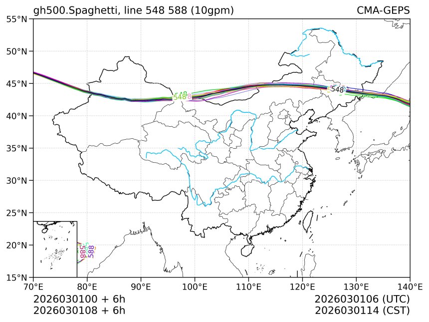 03/01 08时 +006小时