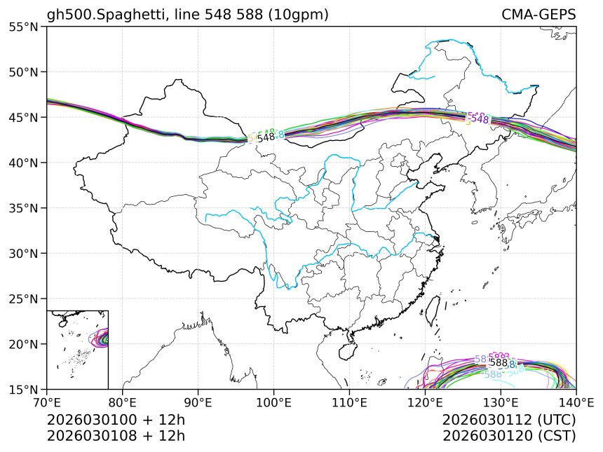 03/01 08时 +012小时
