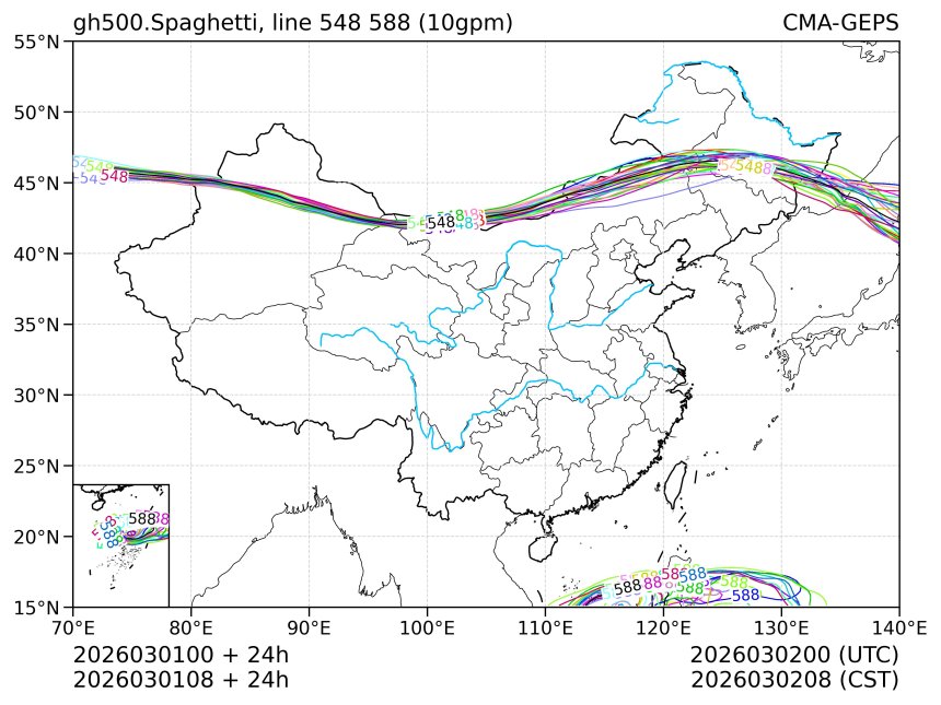 03/01 08时 +024小时