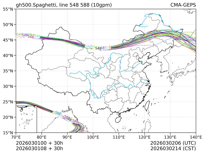 03/01 08时 +030小时