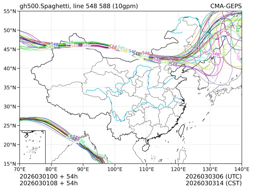 03/01 08时 +054小时