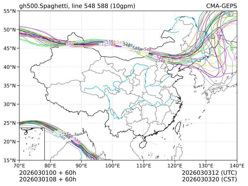 03/01 08时 +060小时