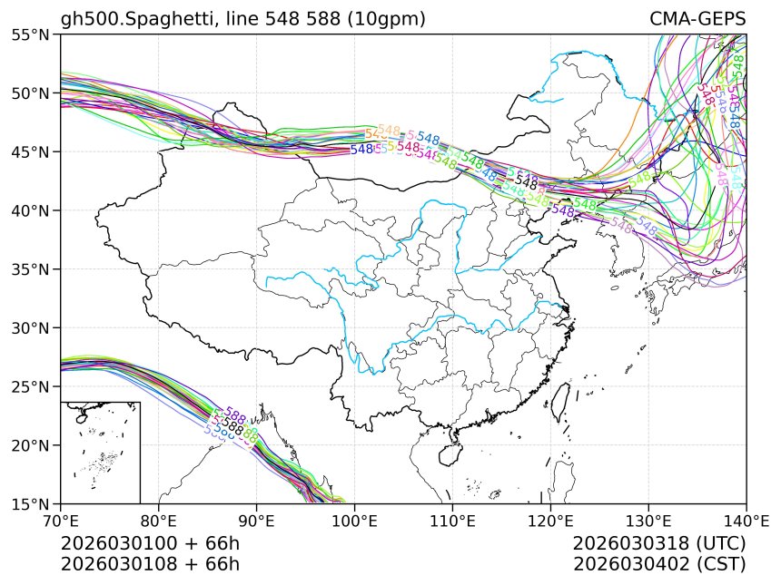 03/01 08时 +066小时