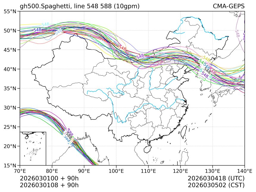 03/01 08时 +090小时