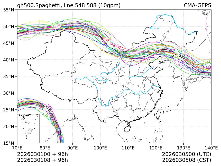 03/01 08时 +096小时