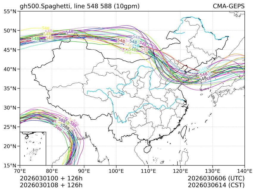 03/01 08时 +126小时