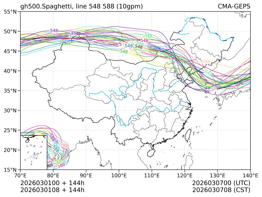 03/01 08时 +144小时