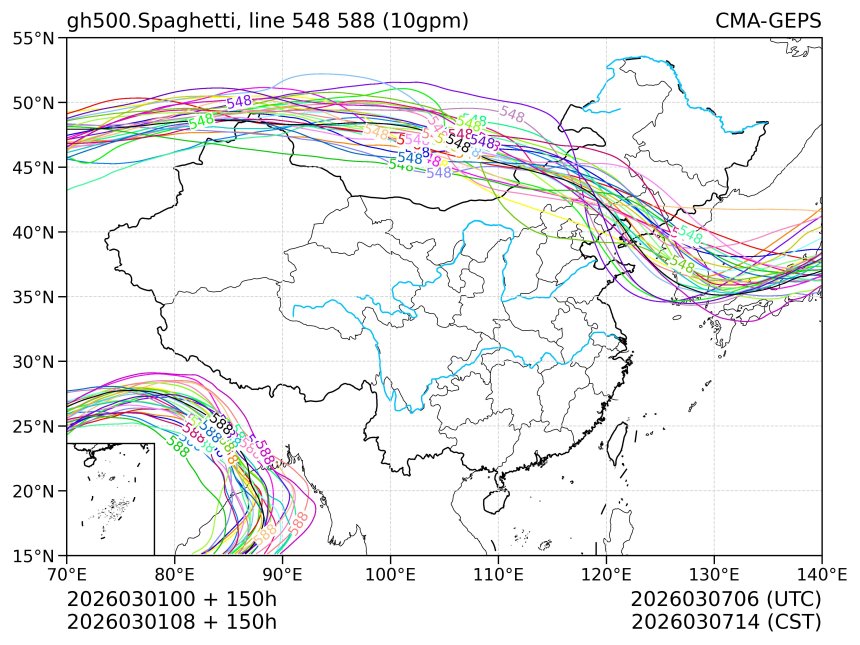 03/01 08时 +150小时