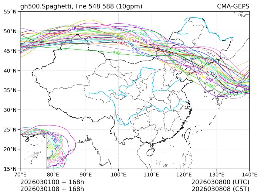 03/01 08时 +168小时