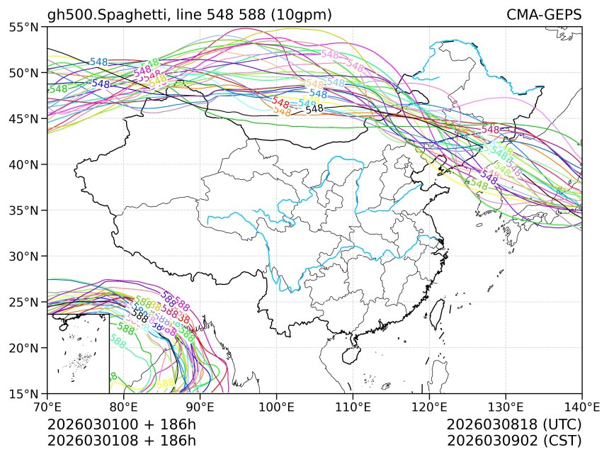 03/01 08时 +186小时