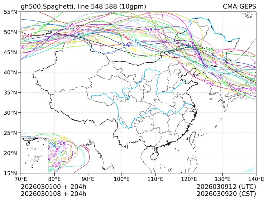03/01 08时 +204小时