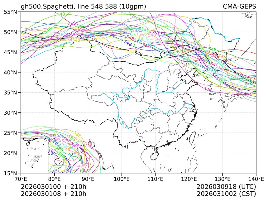 03/01 08时 +210小时